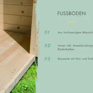 Fußboden für Iridium 2,5 und Aurum 2,5