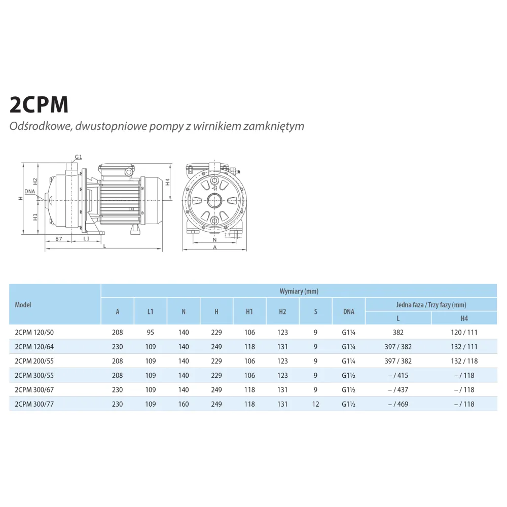 2cpm 200/55 (1,5 kW, 230 V) Industrielle Hydrophorpumpe