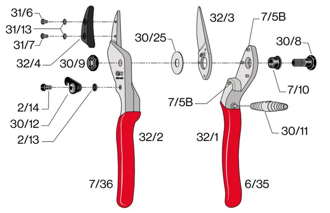 FELCO Baumschere Modell 32