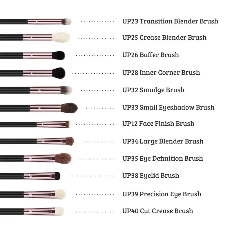 Ultimate Pro 22 pc Master Full Set